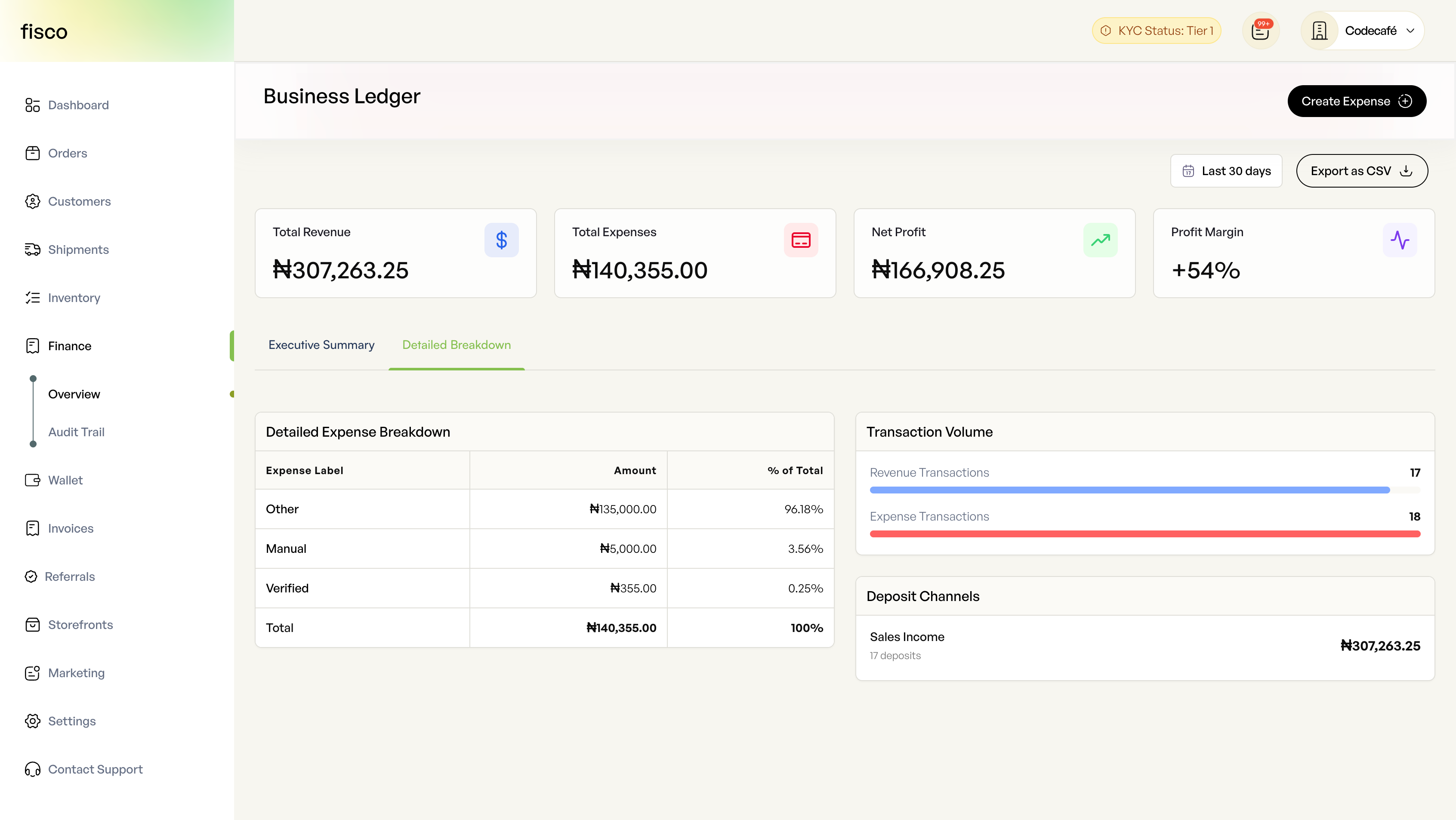 Finance Overview