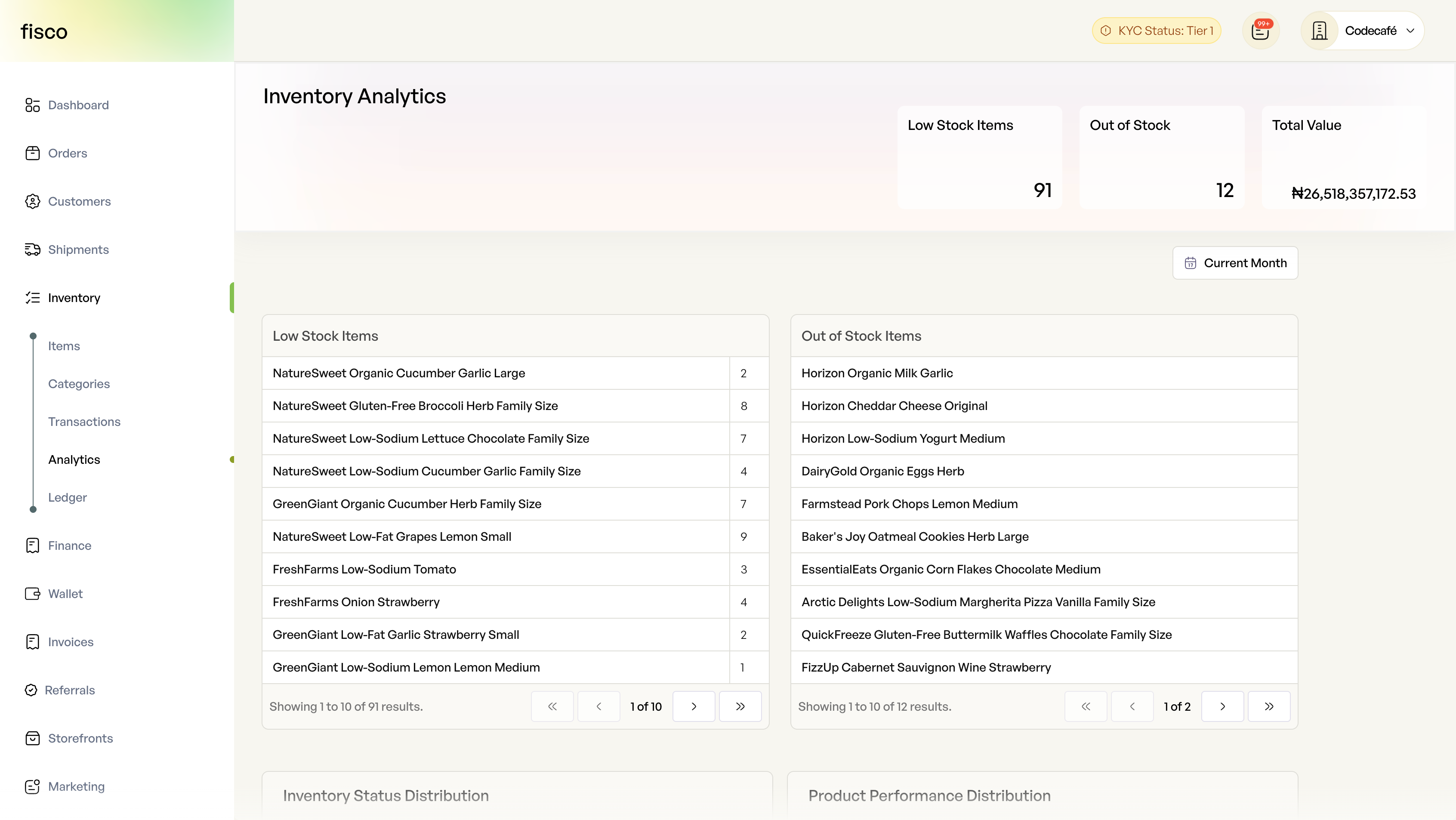 Inventory Analytics